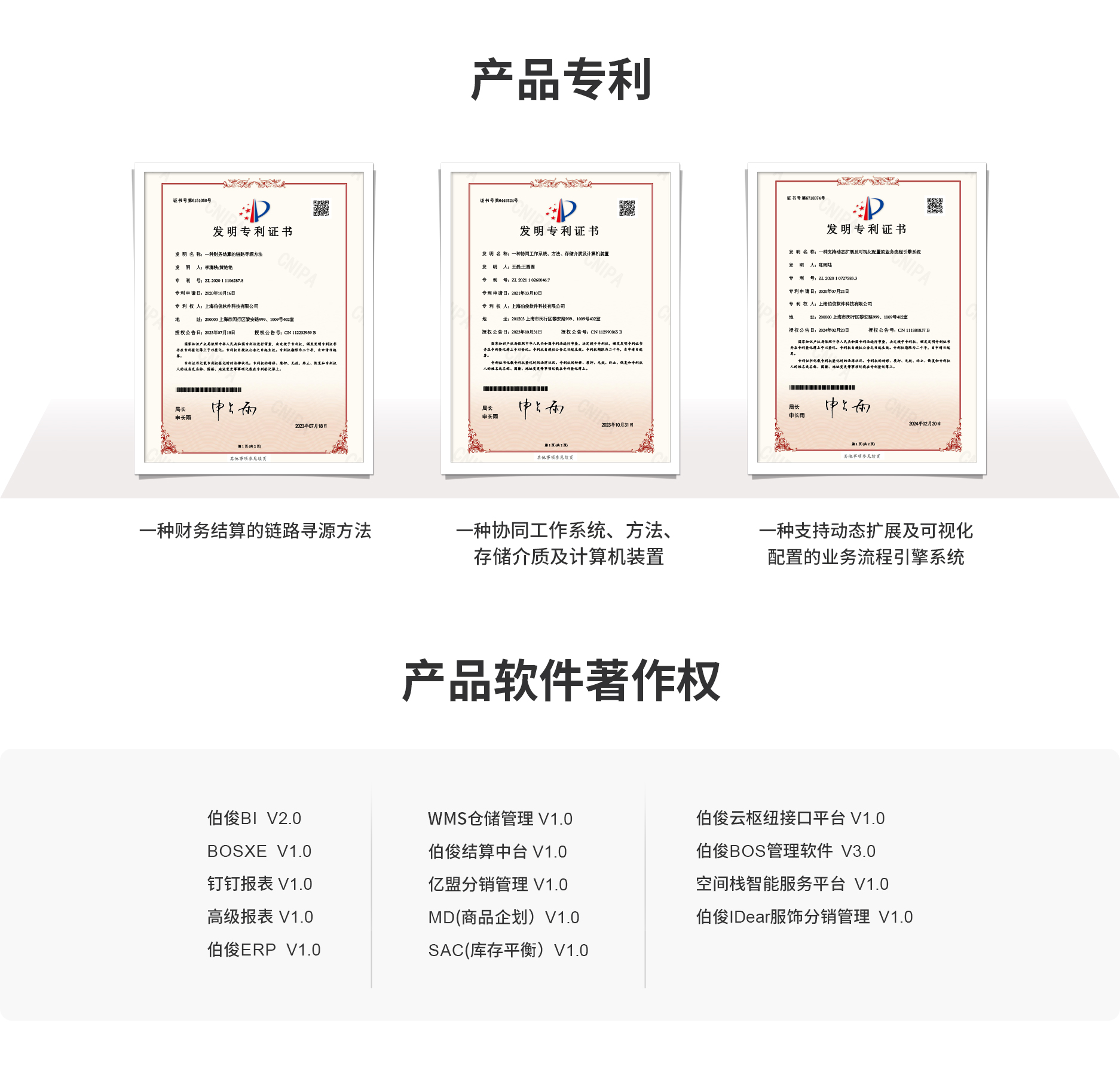 w66集团erp产品专利与软件著述权