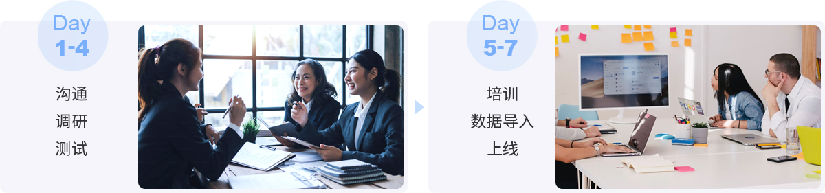 一周实现装置，急剧用上ERP和POS