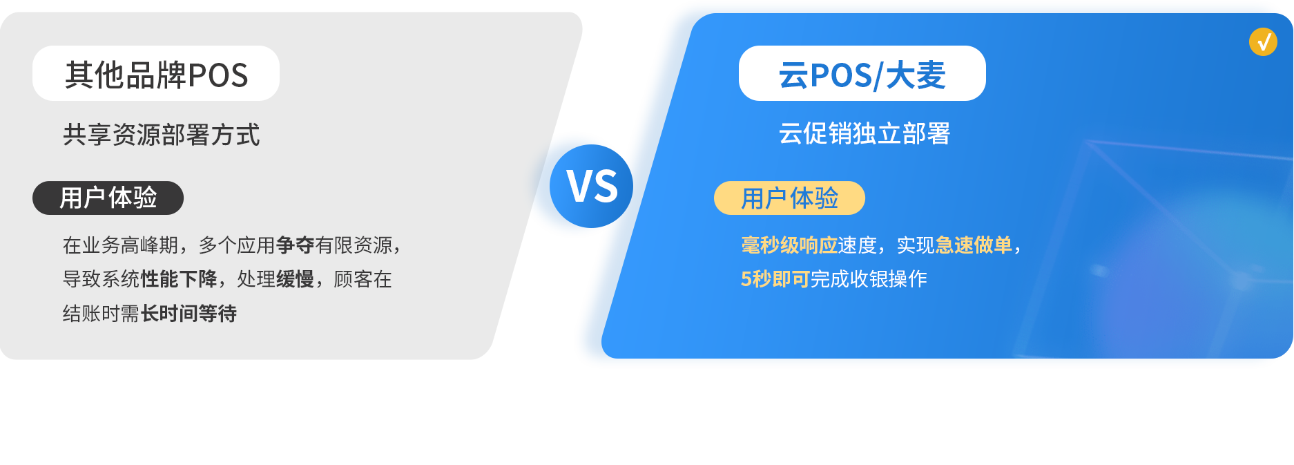 云pos/大麦，云促销，独立部署