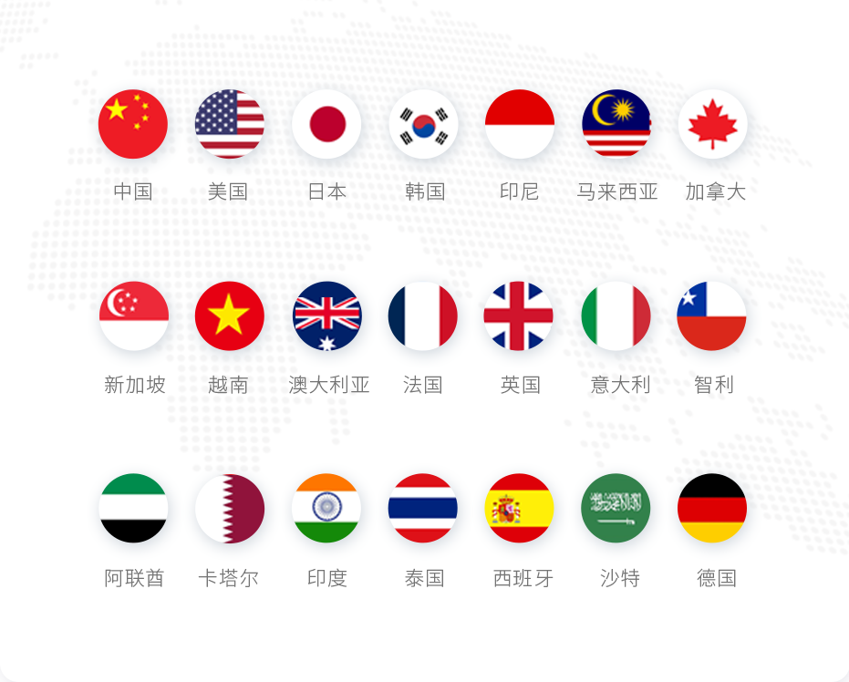 w66集团BOS，ERP，进销存，分销系统，支持多时区跨国业务，价税分离，多币种汇率换算，多说话，新零售，智慧门店