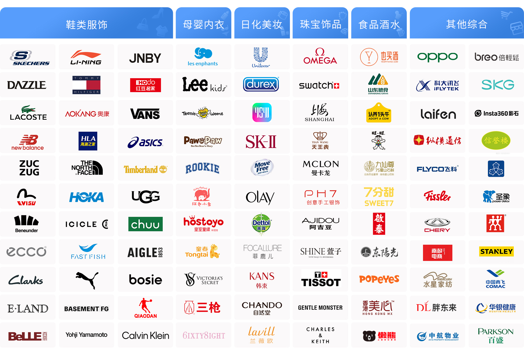 几千家客户选择w66集团系统