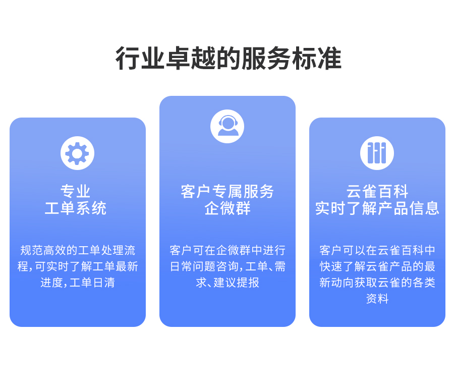 w66集团专业工单系统，客户专属服务