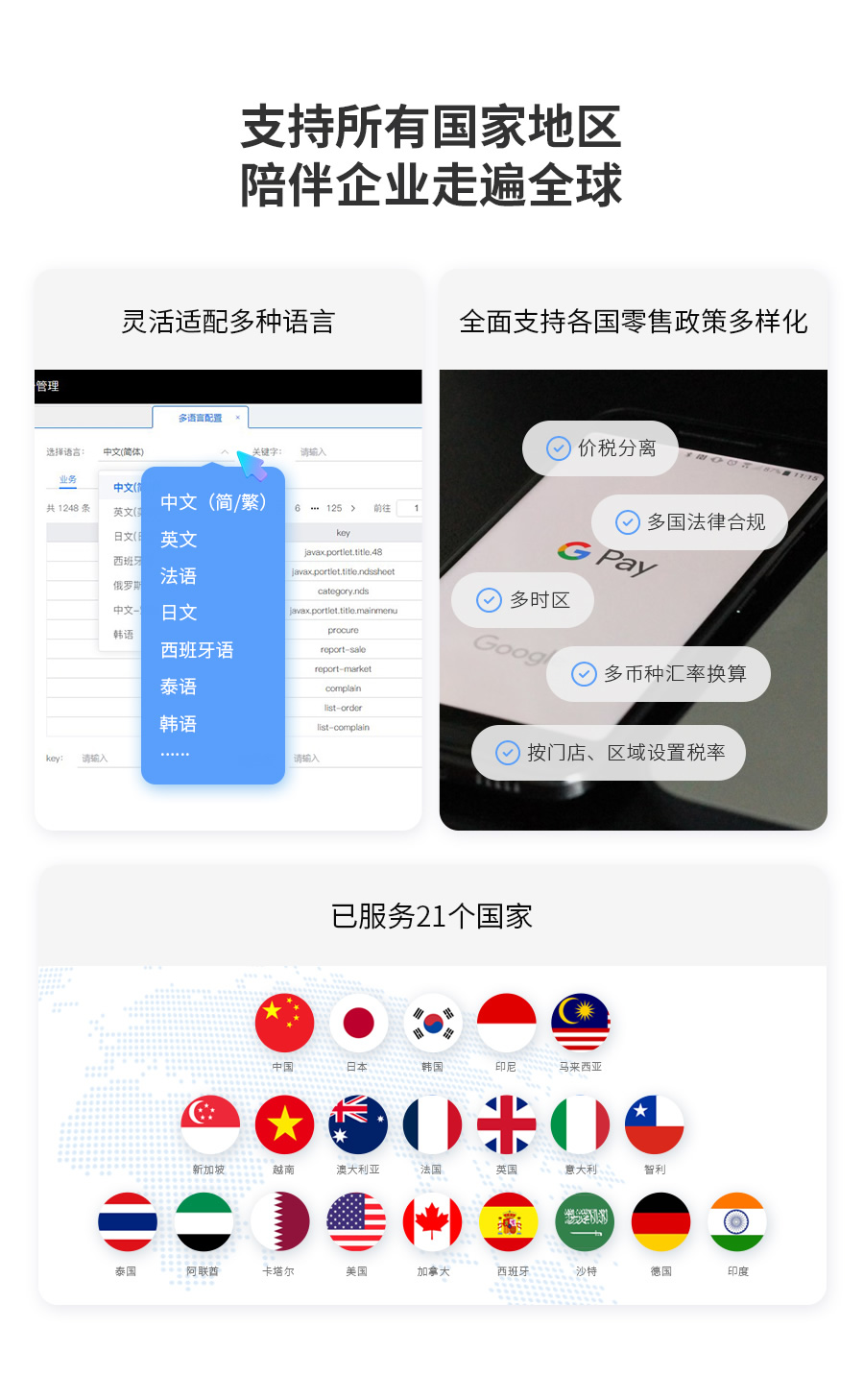 w66集团适配多种说话，支持列国零售政策