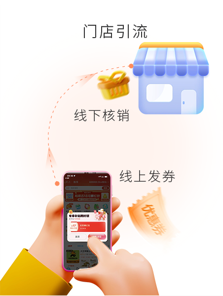 线上发券，线下核销