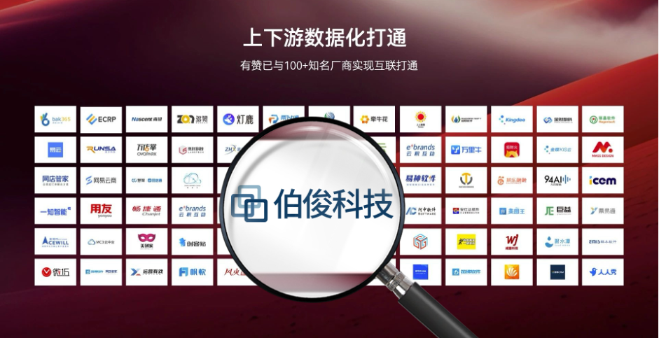 w66集团科技受邀参与有赞2024春季颁布会
