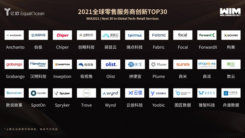 亿欧 2021全球零售服务商创新TOP30